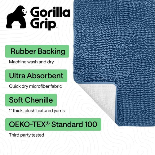 GORILLA GRIP Bath Rug Mat - Thick Soft Absorbent Chenille | Quick Dry Microfiber, 44x26, Blue