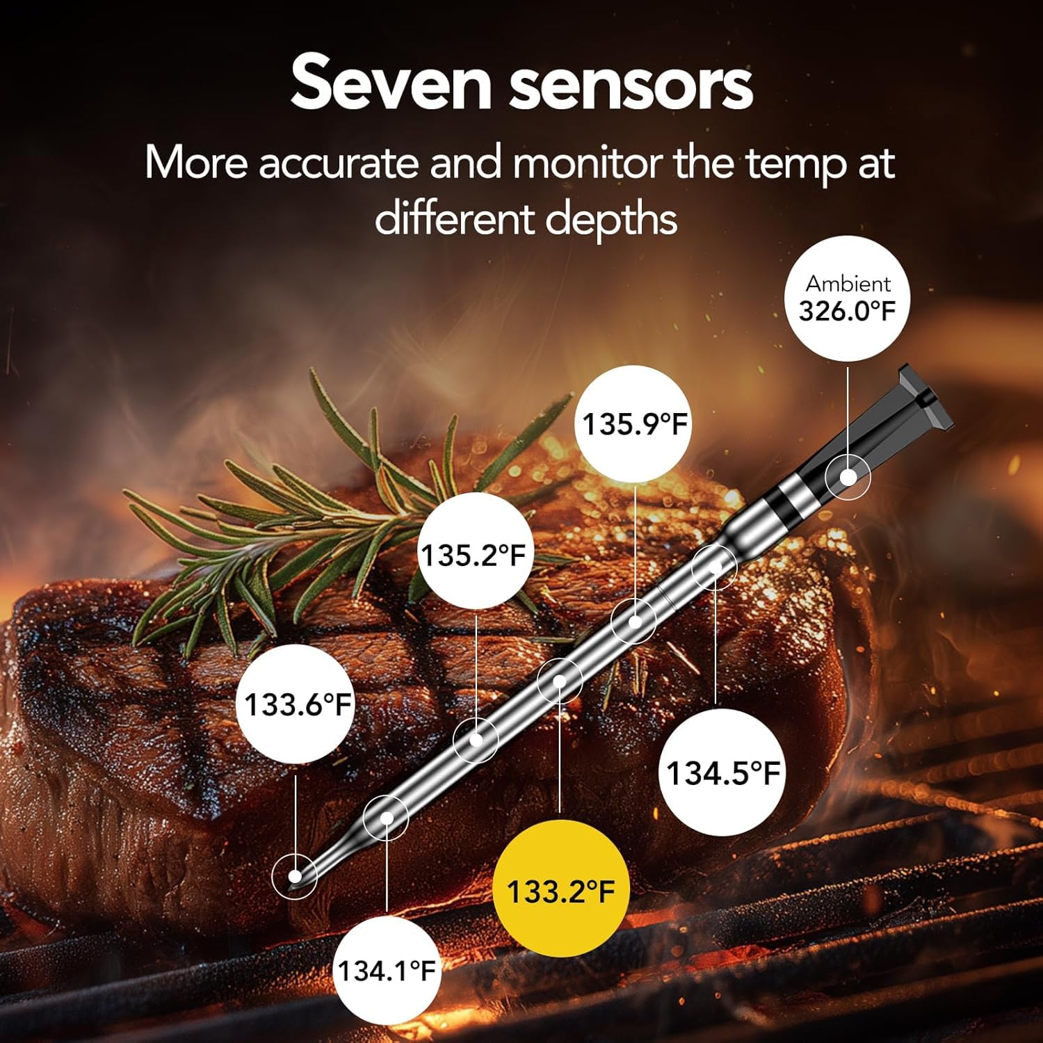 BBQOVN Wireless Meat Thermometer - Unlimited Range with 7 NIST Certified Sensors | Dual Probe Smart App for BBQ, Grill & Oven