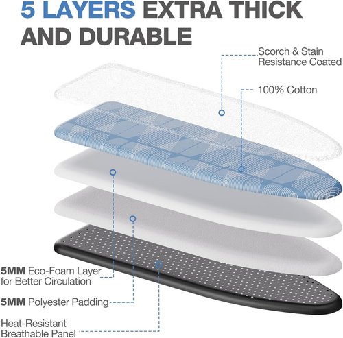 APEXCHASER Ironing Board - Compact Space-Saving Design with Iron Rest - Height Adjustable 13x43 Blue