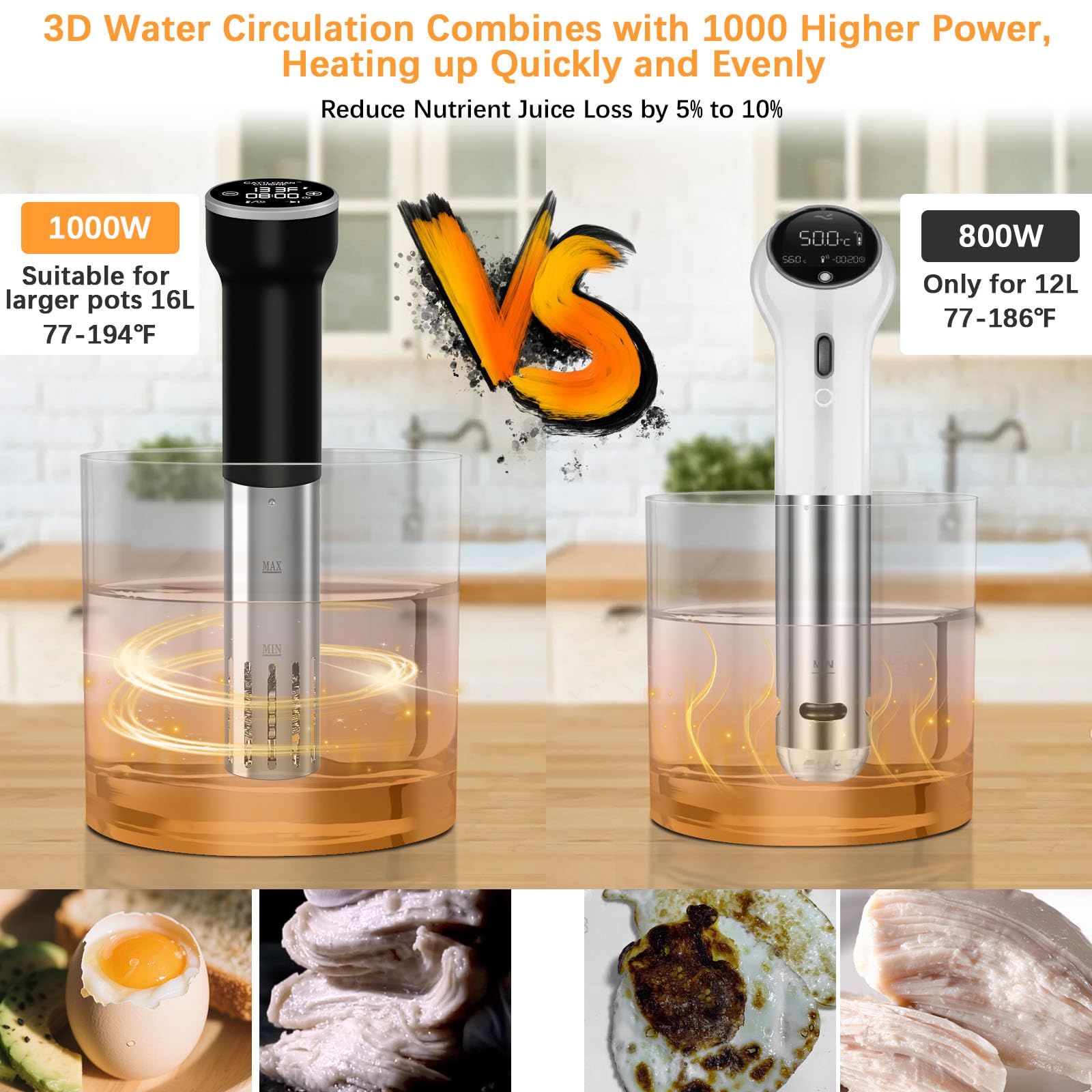 CATTLEMAN Sous Vide Machines Wi-Fi, 1000W, IPX7 Waterproof, Immersion Circulator Precise Cooker, Suvee Cooker with Accurate Temperature&Timer Touch Control, Portable, Noise-free, Fast Heating