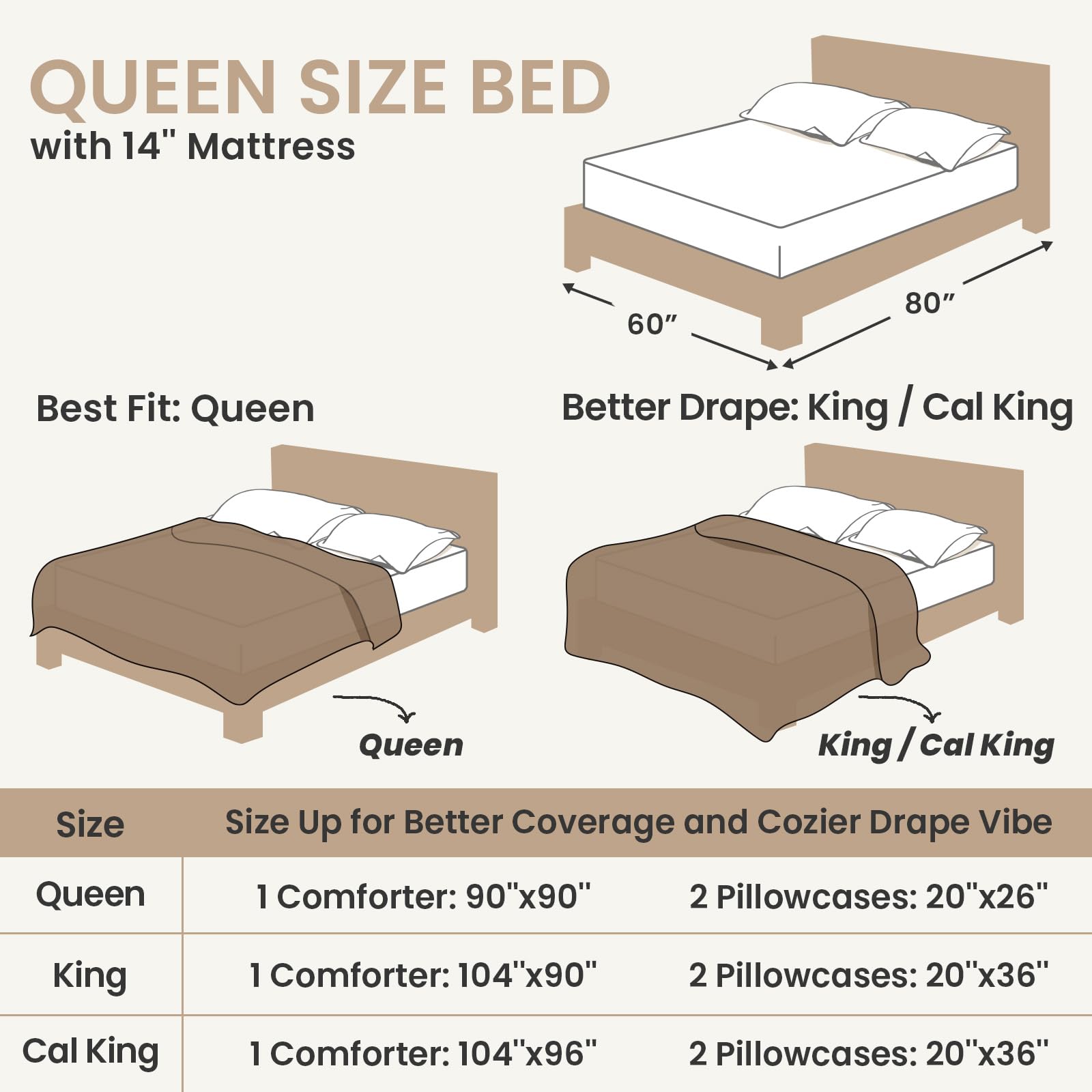 Sasttie Queen Comforter Set 3 Pieces - Super Soft Fleece Comforters Queen Size, 1 Luxury Warm Fuzzy Marshmallow Comforter with 2 Pillow Cases, Faux Fur Down Alternative Bedding Set, Cream White