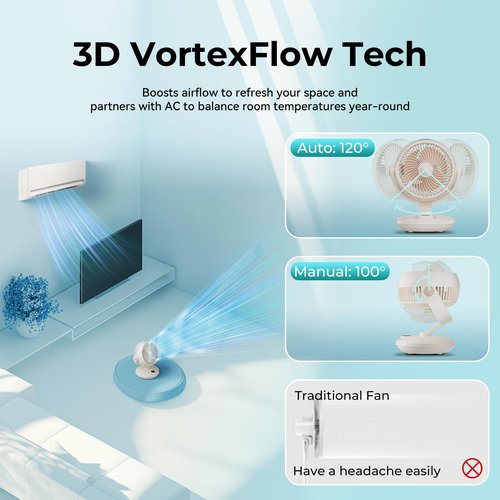 Candy Fan for Bedroom,Oscillating Table Fan & Remote Control,8-Speed & Normal Sleep Baby 3 Mode,60ft,120°+100° Desk Fan,9H Timer,10 inch,Led Panel,Touch Adjustment,Portable for Bedroom,Office,Kitchen