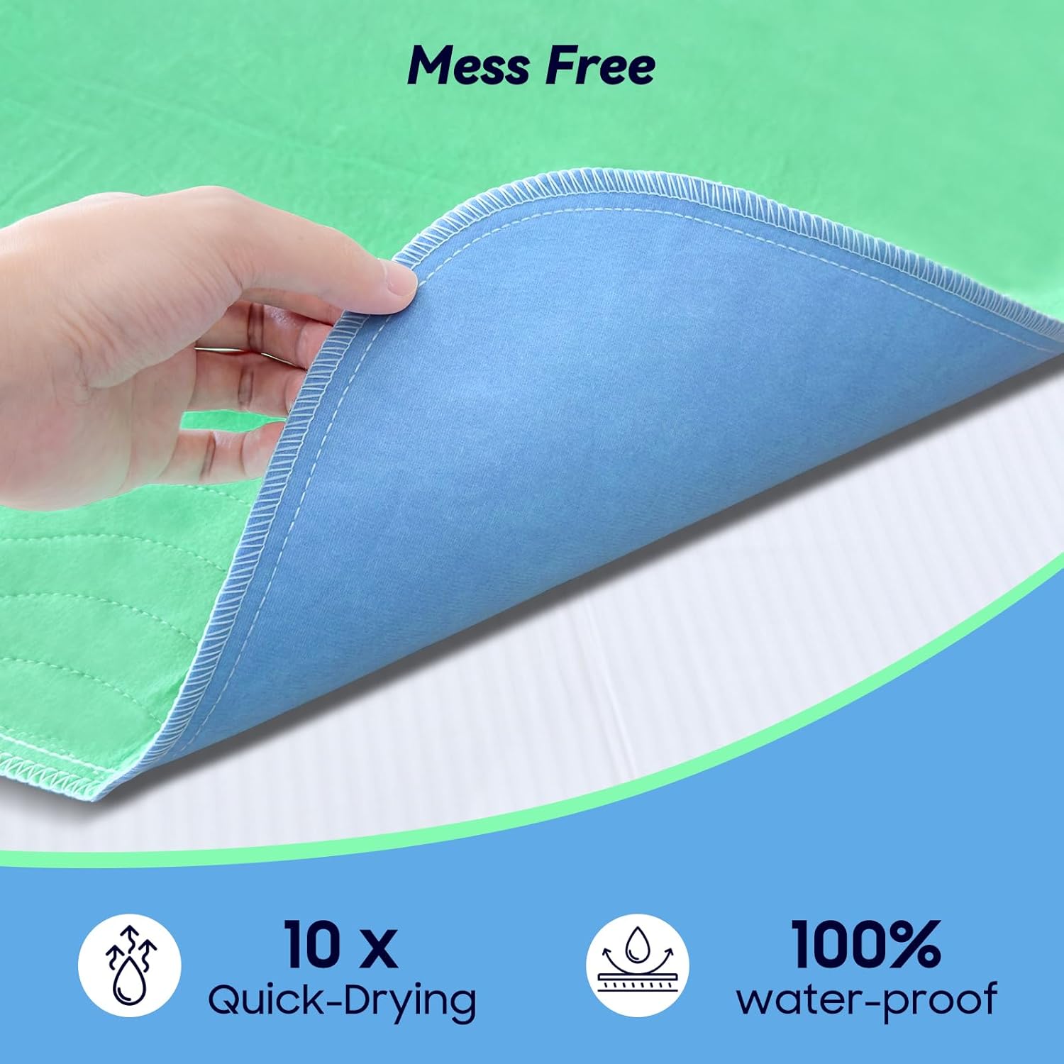 Skiennix Extra Heavy Absorbency Washable Underpads - 36” x 36” Waterproof Nursing Pads for Incontinence & Pets