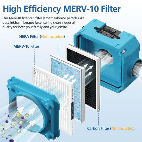 5 Pack MERV-10 Filter Replacement, Compatible with AlorAir CleanShield HEPA 550 and Abestorm HEPA 550 Air Scrubber Only – Not for Other 550 Models, Filter Size 14.8"L x 13.7"W x 0.8"H