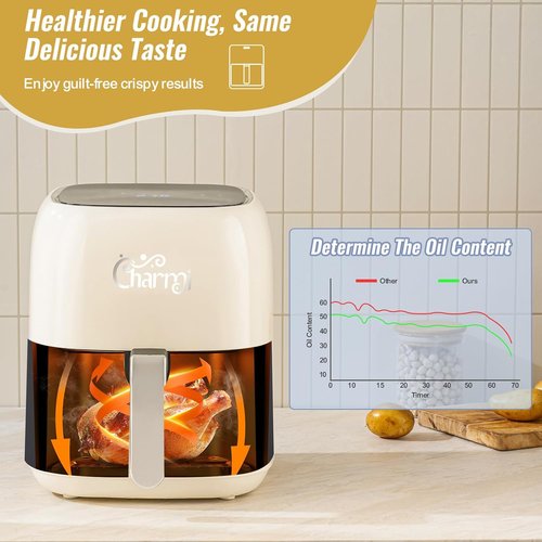 Charmi 5QT Air Fryer - Retro Design with Digital Touchscreen, 8 Cooking Presets | Cream White