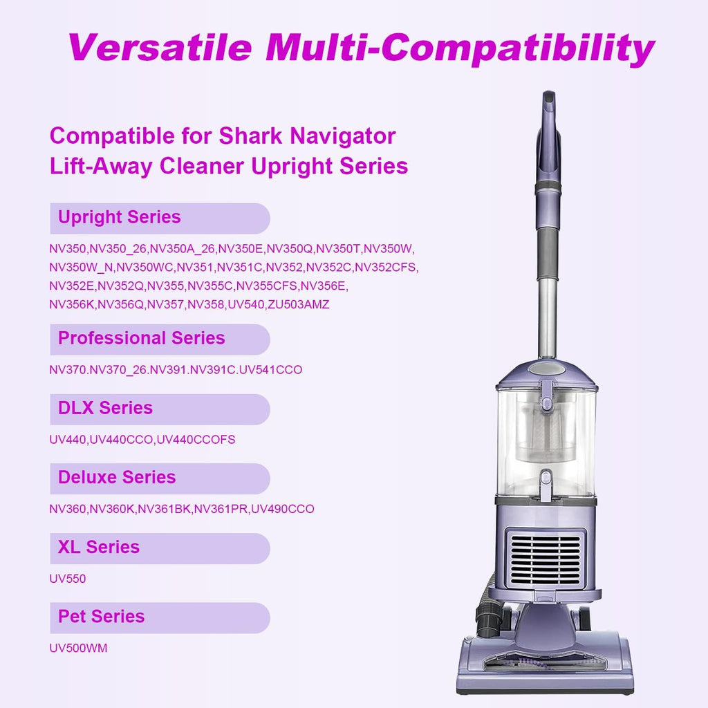 Shark Navigator Vacuum Filter Replacement - Compatible with NV350, NV351, NV360 | 1+2 Pack