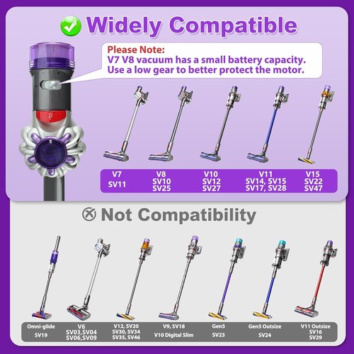 Lemige Vacuum Attachments - Replacement Head for Dyson V7/V8/V11/V15 | Anti-Tangle Motor Brush Roller