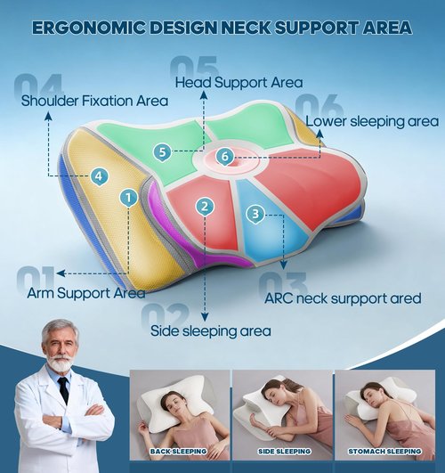 Cervical Neck Pillow – Ergonomic Contoured Memory Foam Pillow for Neck & Shoulder Pain Relief, Dual-Height Spine Alignment for Side, Back & Stomach Sleepers, Cooling Ice Silk Pillowcase – Queen
