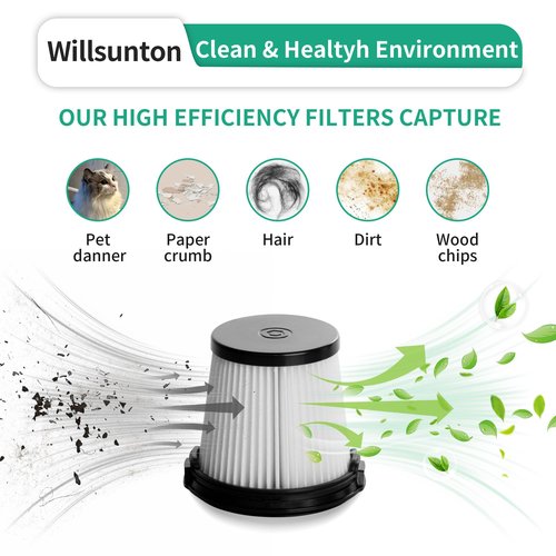 4 Pack IW3511 IW1111 HEPA Filters Replacement for Shark IW3511 DetectPro Lightweight Cordless Stick Vacuum Cleaner. For Shark Detect Pro Auto-Empty System PowerFins Brushroll Portable Handheld 2-In-1