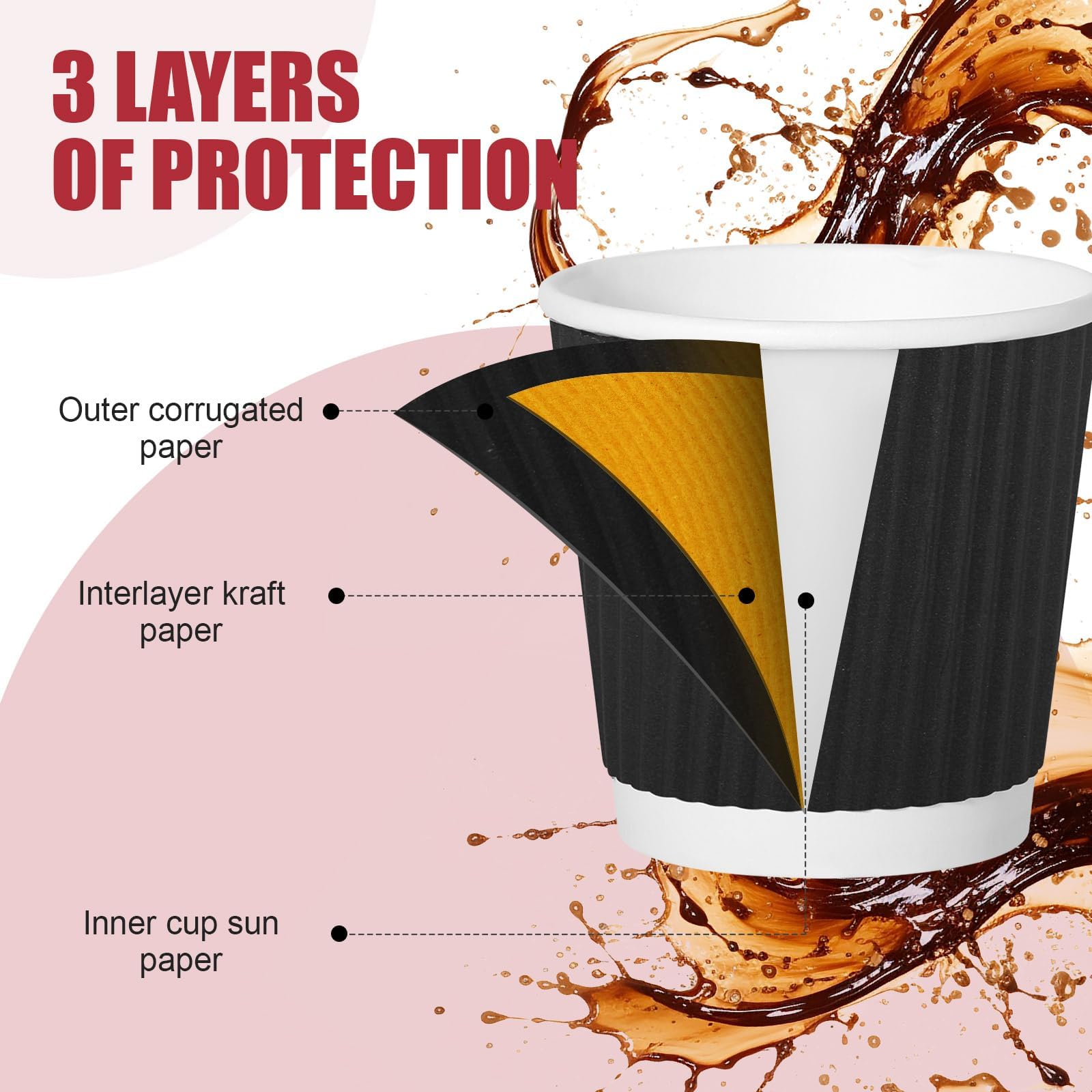 RXLWYUNLAE 500 Pack Paper Espresso Coffee Cups, 4 oz Disposable Coffee Cups,Corrugated Insulated Ripple Wall, Paper Ripple Cup for Coffee, Hot Chocolate and Hot Tea Drinks -Black
