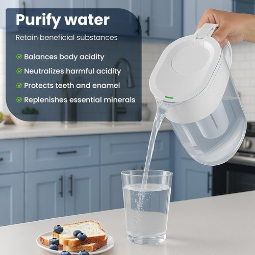 Brita 6-Pack Water Filters - BPA-Free, Reduces Copper & Mercury Impurities | Fits Standard Pitchers