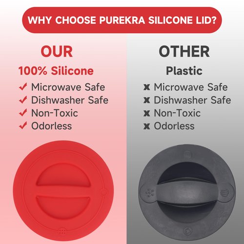 1 Pack Silicone Replacement Lids, Only Fit For Pyrex 2-Cup Tempered Glass Liquid Measuring Cups, Reusable & Food-Grade Silicone, Dishwasher & Microwave Safe (Cups not Included)