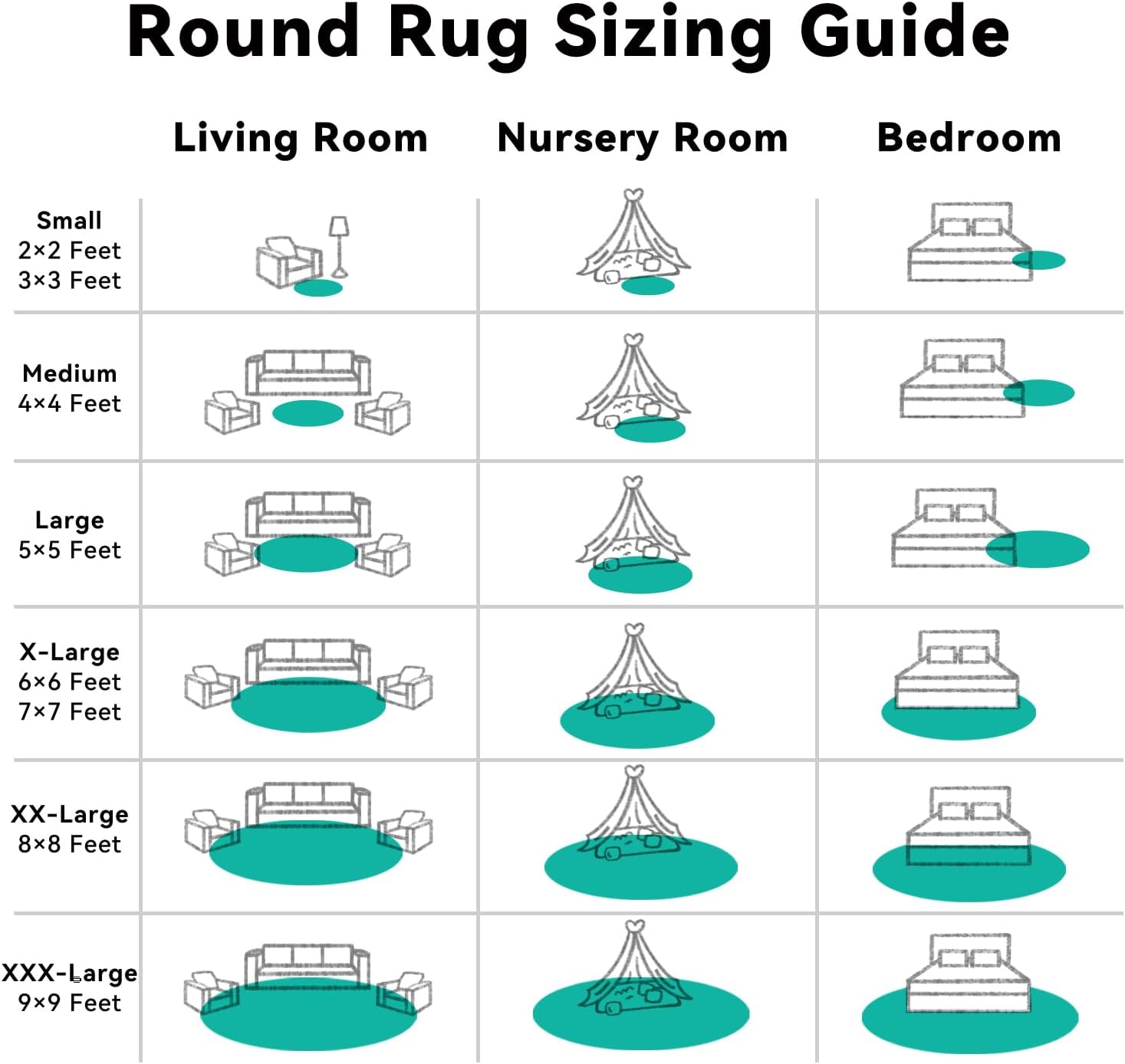 OLANLY Teal Green Round Area Rug - Soft, Fluffy, Machine Washable 8 ft Circle Carpet for Bedroom & Living Room