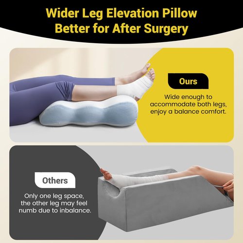 anzhixiu Leg Pillow Elevation Blood Circulation 7” Give Legs Required Height to Ease Lower Back Pain, Wedge Pillow Set for After Surgery Helps Leg Sore &Circulation, Foot&Hip Pain
