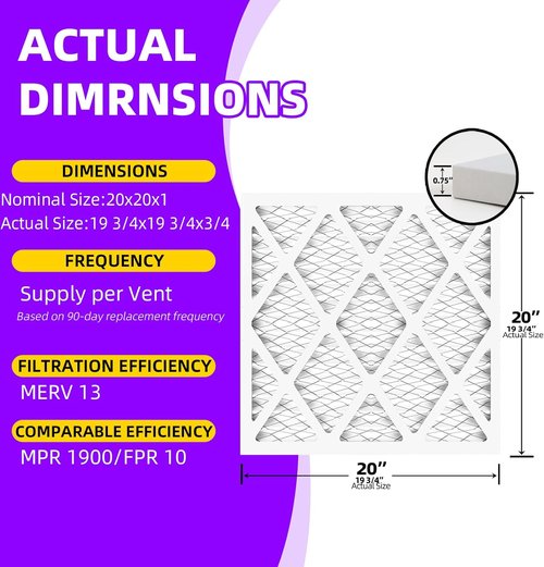 MERV 13 Pleated Air Filters by [Brand Name] - 20x20x1 Size (6-Pack) | High Efficiency MPR 1900 & FPR 10