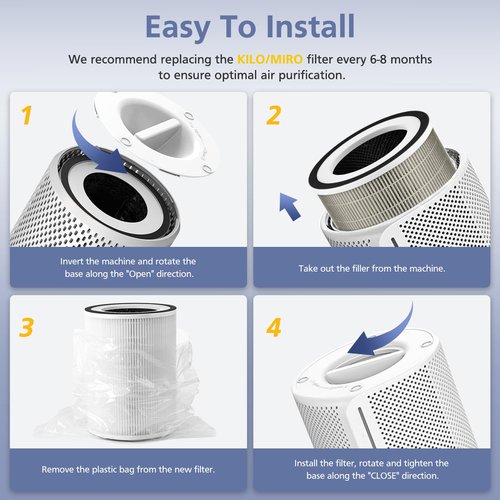 KILO Filter Compatible with Afloia KILO, KILOPLUS, KILOPRO, MIRO,MIRO PRO and MORENTO MR-Kilo, Kalo Air Purifi-er, 3-Stage Filtration System, 2 Pack