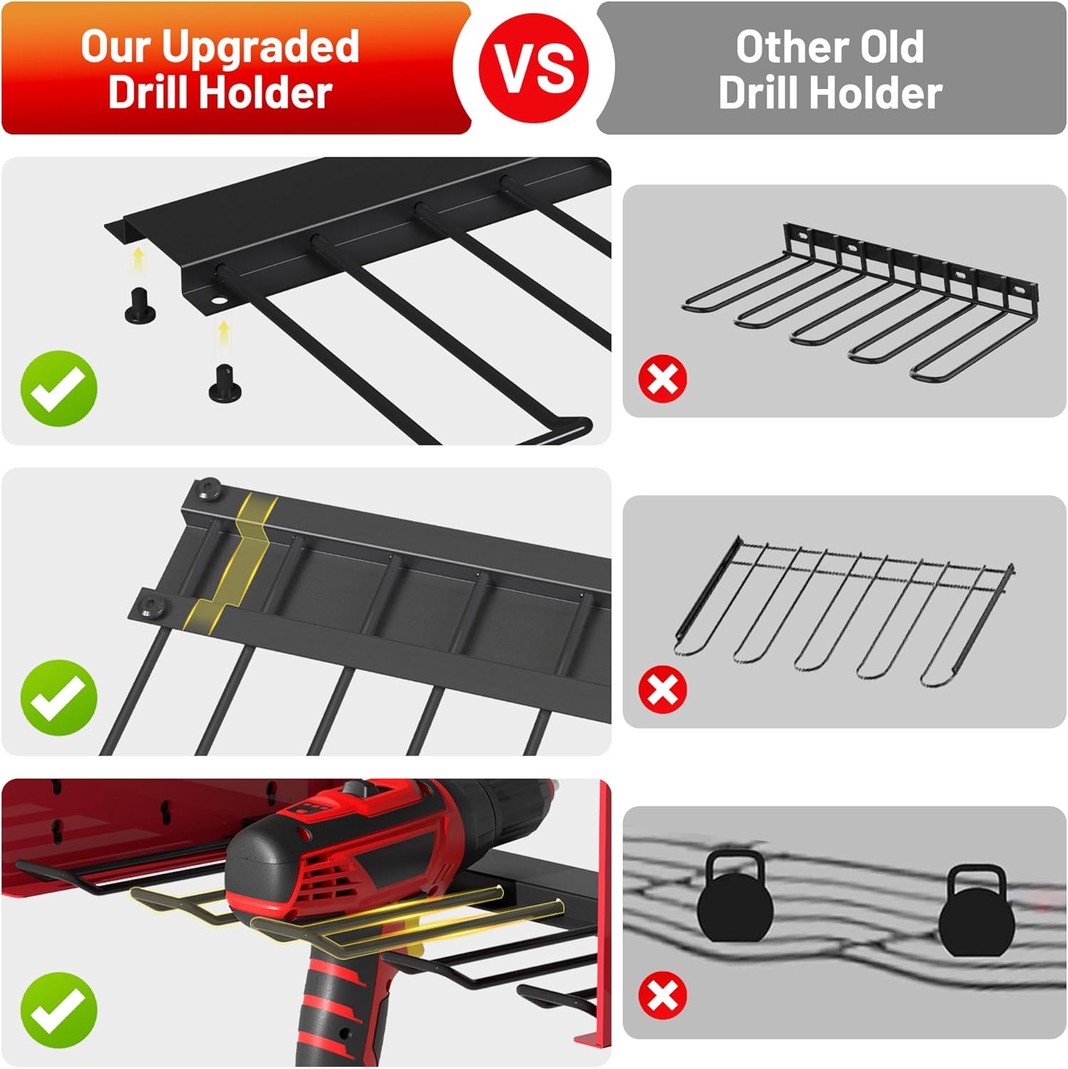 Power Tool Organizer - Wall Mount Charging Station with 8 Outlet Power Strips | Heavy Duty 4-Layer Drill Storage Shelf