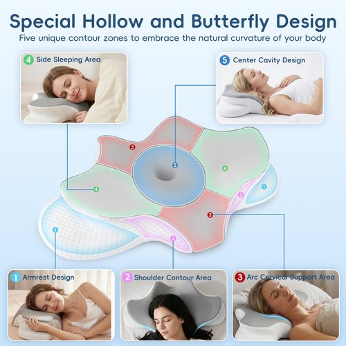 Cervical Neck Pillow for Pain Relief, Ergonomic Contour Pillow for Sleeping, 2 Heights Cooling Pillow for Neck and Shoulder Support, Memory Foam Orthopedic Pillow for Side Back Stomach Sleepers