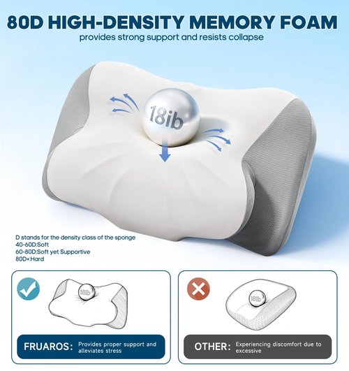 Cervical Neck Pillow – Ergonomic Contoured Memory Foam Pillow for Neck & Shoulder Pain Relief, Dual-Height Spine Alignment for Side, Back & Stomach Sleepers, Cooling Ice Silk Pillowcase – Queen