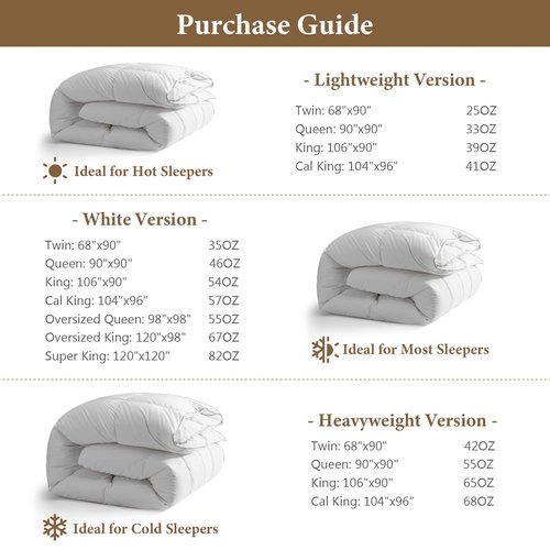DWR Luxury King Down Feather Fibers Comforter, Ultra-Soft Cotton Blend Fabric, Medium Weight for All Season Hotel Style Fluffy Duvet Insert with Ties (106x90 Inches, White)
