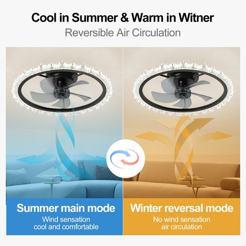 FTZVRD Ceiling Fans with Lights, 24 Inch Ceiling Fan with Light and Remote, Low Profile, Reversible, Dimmable LED, Flush Mount, DC Motor, Fandelier Black Ceiling Fan for Bedroom, Kitchen, Office