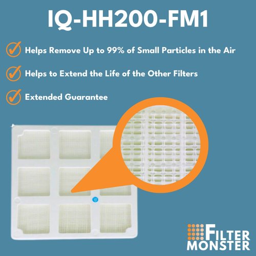 Filter-Monster Branded Medical Grade Replacement Compatible with IQAir GC Pre-Filter H11