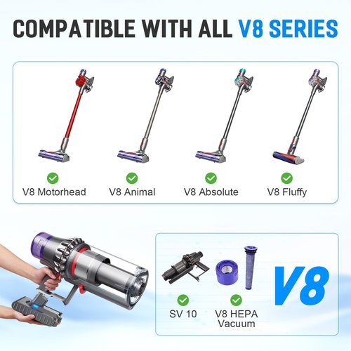 TURPOW Replacement for Dyson V8 Battery 6.0Ah 21.6V Compatible with SV10 Battery 215681 V8 Animal V8 Absolute V8 Fluffy V8 Motorhead V8 Carbon Fiber Cord-Free Handheld Vacuum