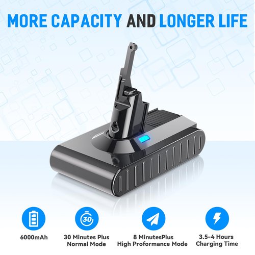 TURPOW Replacement for Dyson V8 Battery 6.0Ah 21.6V Compatible with SV10 Battery 215681 V8 Animal V8 Absolute V8 Fluffy V8 Motorhead V8 Carbon Fiber Cord-Free Handheld Vacuum