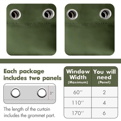 MIULEE Blackout Room Darkening Curtains Thermal Insulated Black Out Drapes Solid Window Treatment Grommet Light Blocking Curtain for Living Room Bedroom 2 Panels Set 52 x 84 inch Length Olive Green