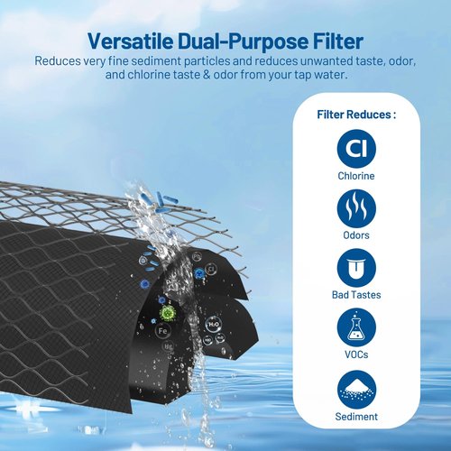 5 Micron 10" x 4.5" Whole House Activated CTO Carbon Block Water Filter Cartridge Replacement for WFHDC8001, CB-BB-10, FXHTC, FC15B, EP-BB, EPM-BB, CTO10BB, WCBFF975, CB-45-1005, CTO-F10B-5 (2 Pack)
