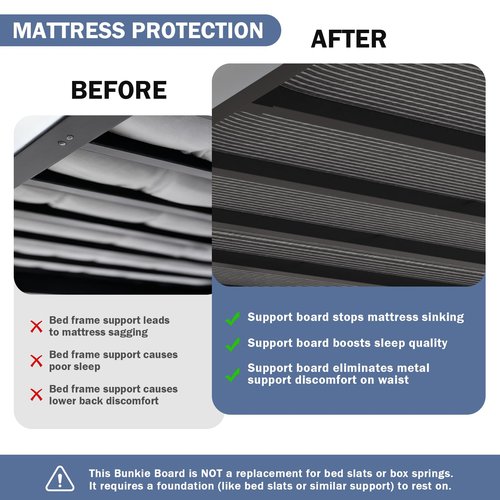 Arzarme Bunkie Board Queen Size 60"x80" for Under Mattress Bed Support, Heavy Duty Reinforced Wood with Anti-Sag, Light Thin/Breathable, Noise Minimizing, Fits Metal Frames/Platform Beds/Sleeper Sofa