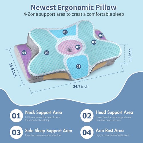 Cervical Neck Pillow for Pain Relief, Memory Foam Contour Orthopedic Pillow, Ergonomic Cooling Neck Support Pillow for Side Back Stomach Sleepers, Bed Pillow for Sleeping Comfort