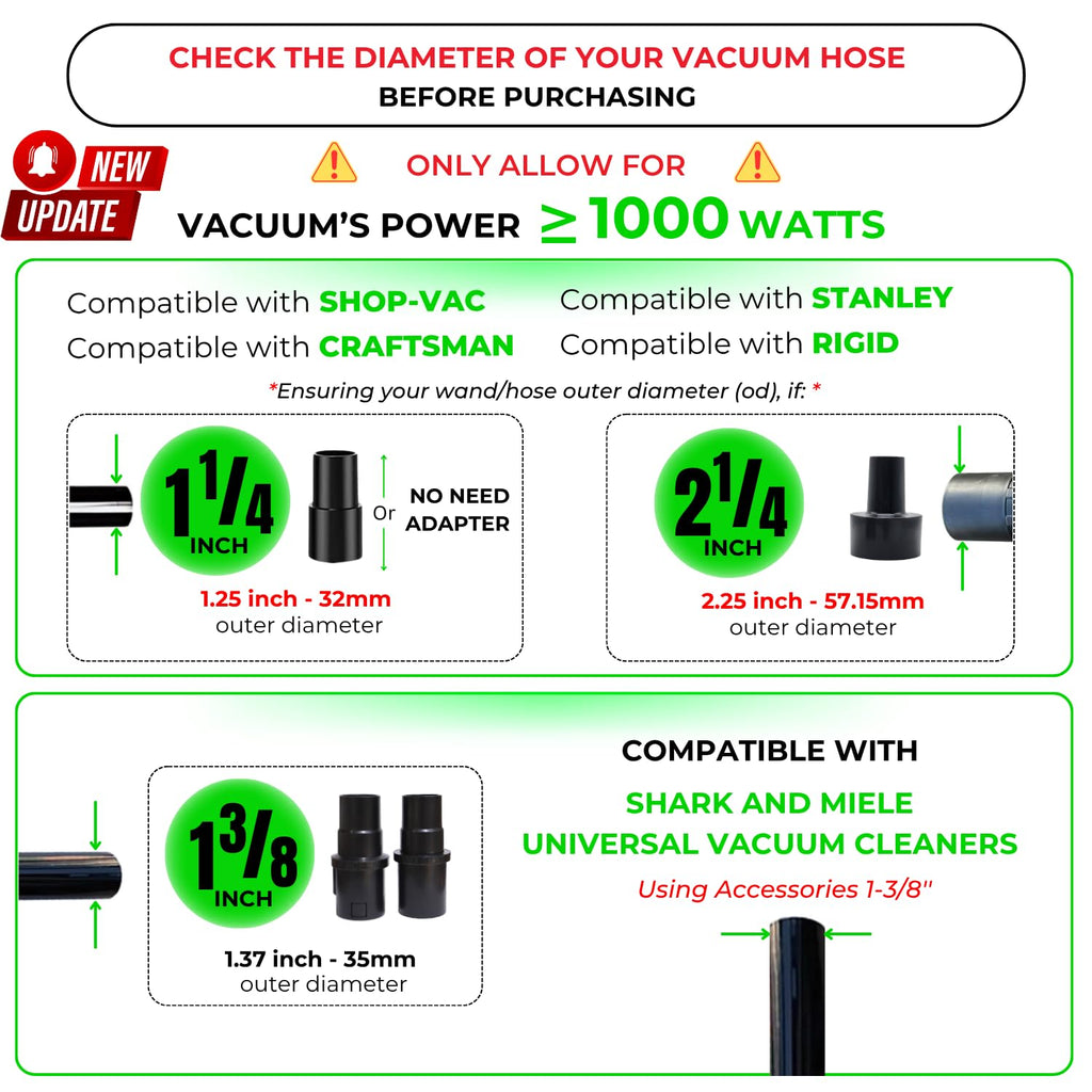Turbo Brush Head Vacuum Attachment for Shark Navigator Rotator & Shop Vac using 1-1/4'',1-3/8" & 2-1/4'' Acessories - Removal Pet Hair for Hard Floors, Low Pile Carpet & Area Rugs