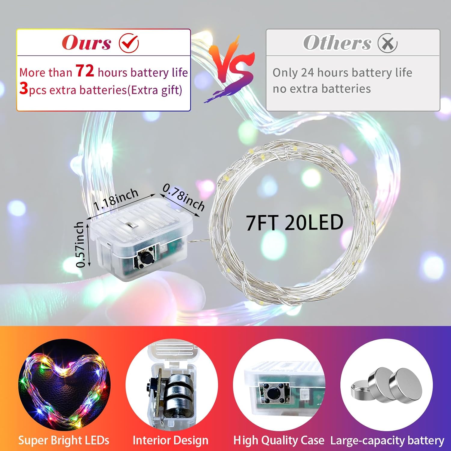 Skiennix 100 Pack Fairy Lights - 7Ft 20 LED Twinkle String Lights | Battery Operated & Waterproof for Weddings, Parties, & Holidays