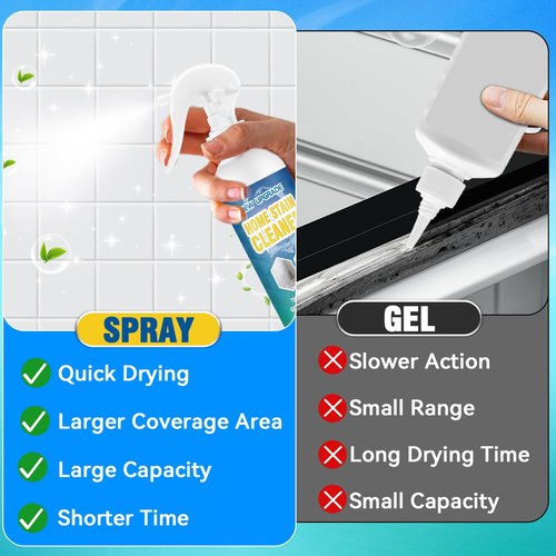 Kallteren Powerful Mold Stain Cleaner, Multi-Surface Cleaning Spray for Walls, Tiles, Grout, Ceilings, Decks, Sinks, Brick and Washing Machines, Household Interior and Exterior Stain Remover