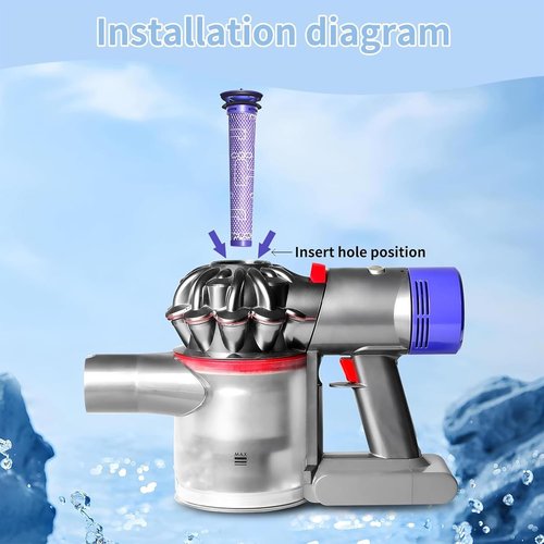 Dyson 4-Pack Replacement Pre-Filters | Enhance Vacuum Performance for V8, V7, V6, SV04, DC58
