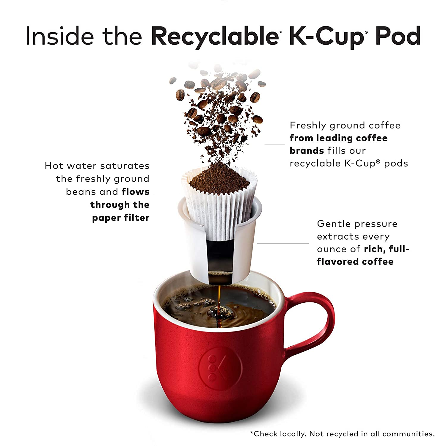 Original Donut Shop Medium Roast Coffee Pods - Single-Serve Keurig K-Cup Pods (Regular)