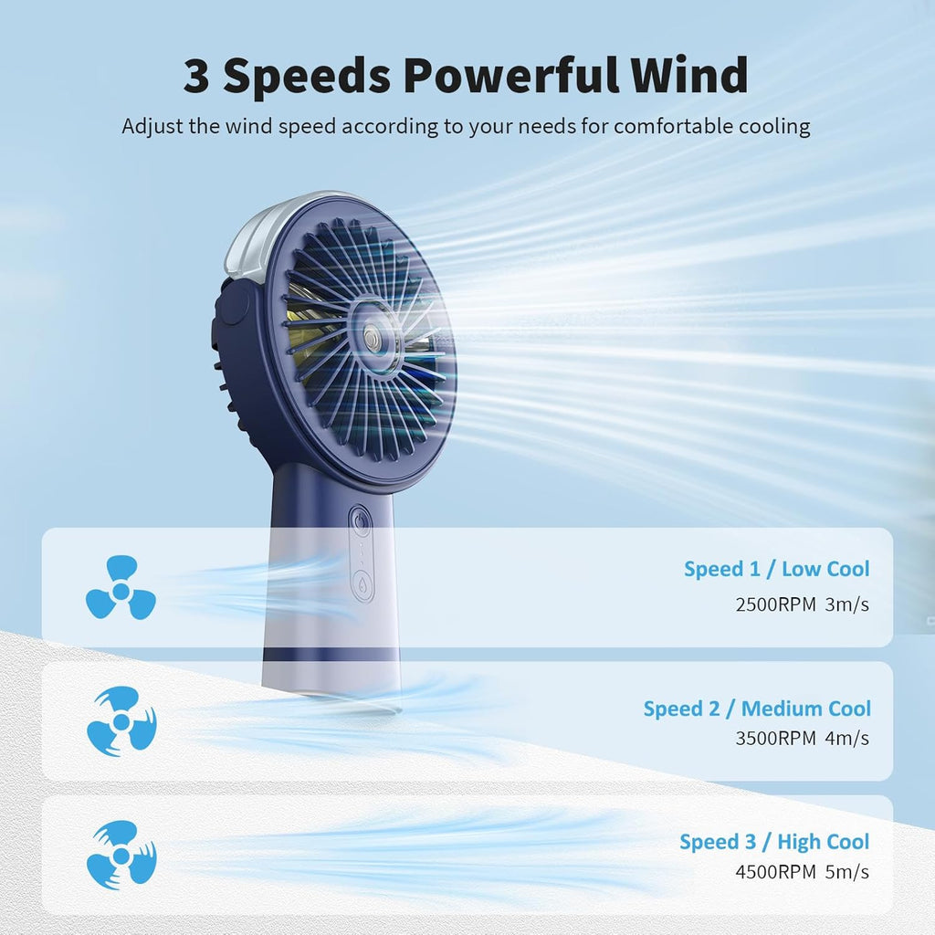 Otlonpe Handheld Misting Fan - Portable Rechargeable Water Spray Fan | 4000mAh Battery, 3-Speed, 4-15 Hrs Runtime