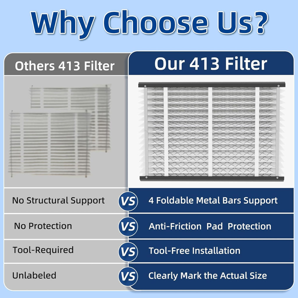 AprilAire 2 Pack MERV 13 Replacement Air Filters - Actual Size 16"x28"x4" | Compatible with Models 4400, 3413, 2416
