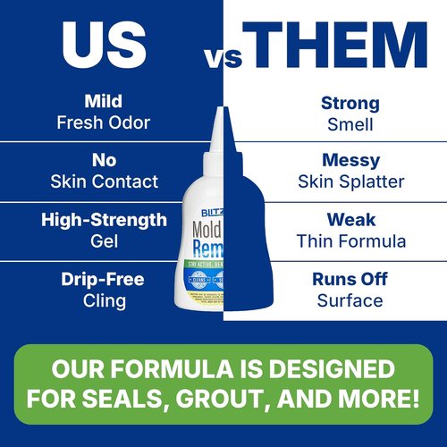 Heavy Duty Gel Cleaner - Thick Gel Formula for Tough Stains & Odors | Ideal for Bathrooms, Showers & Tiles