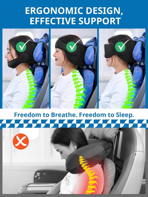 SARISUN Travel Pillow Combo with Chin Strap, Airplane Pillows with 3D Eye Mask for Sleeping, 360° Support Plane Head Strap for All Plane Seats, Long Flights Essentials, Stop Bobblehead, Black