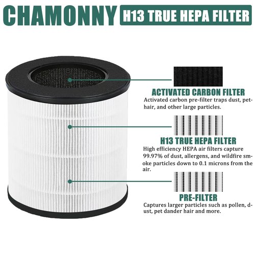CHAMONNY B-D02U Filter Replacement, Compatible with VEWIOR B-D02U Air Purifier and MOO-KA B-D02L and KOIOS B-D02L Air Purifier, 4Pack