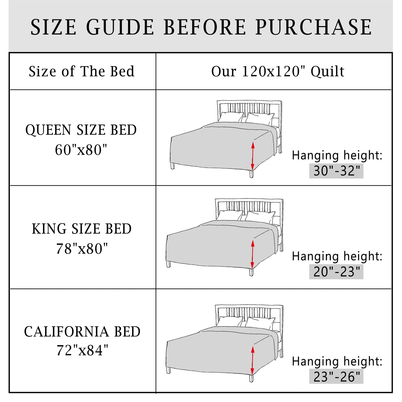 Cmfshape Oversized King Quilt Set Bedspread 128x120-Sage Green California King Quilts 3 PCS-Lightweight Quilted Bedding Extra Large-Floral Coverlet for All Season