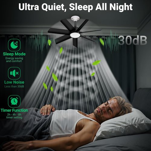 Orbecco 28in Socket Fan Light, 4000LM Ceiling Fans with Lights and Remote, 3000K-6500K 3 Colors 6 Speeds Socket Fan E26/E27 Base, Screw in Ceiling Fans for Living Room, Kitchen, Black