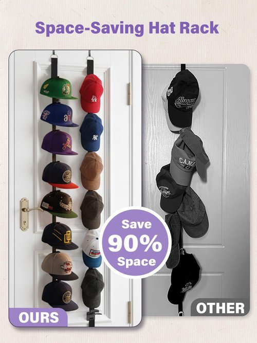 KINEMORA Over-The-Door Cap Organizer, Two-Way Hanging Display Hooks for Baseball Caps, Adjustable No-Glue, No-Drill Space-Saving Hat Rack, Fits Bedroom, Closet, and Entryway Doors, 1 Pack - 10 Hooks