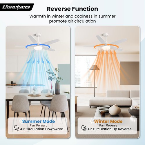 Conciseer 52 Inch Ceiling Fans with Lights, Remote Control 5 Blade Ceiling Fan for Bedroom Living Room Kitchen,24W 3CCT Dimmable, Dual Color 6 Speed Reversible Quiet DC Motor White/Wood Grain