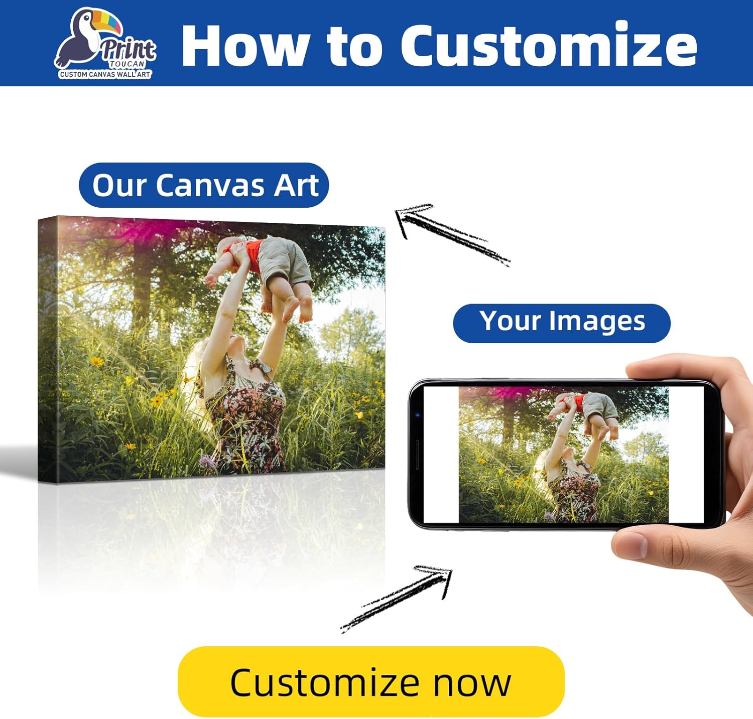PrintToucan Custom Canvas Print - Personalized Photo Wall Art for Couples | 10x8 Inches, Unique Gift Idea