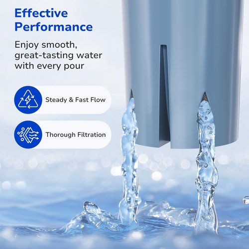 Fil-Fresh 2-Pack Replacement Water Filter for Brita Pitchers and Dispensers, Replaces BritaElite Water Filter, NSF 53 & 42 Certified, Reduce Lead, Chlorine, Heavy Metals, Lasts 6-Month
