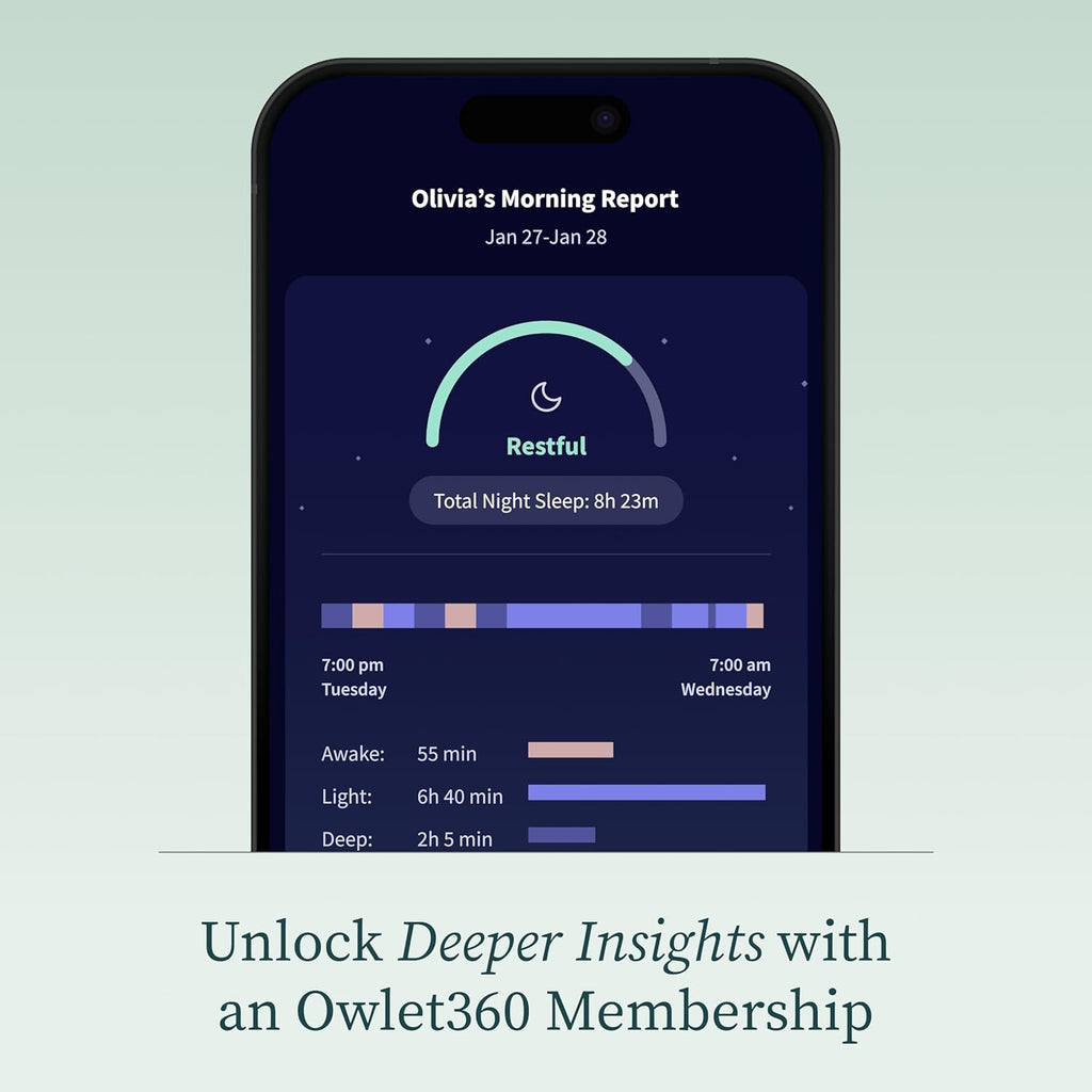 Owlet Dream Sock - Smart Baby Monitor Tracking Heart Rate & Oxygen Levels | Mint Color