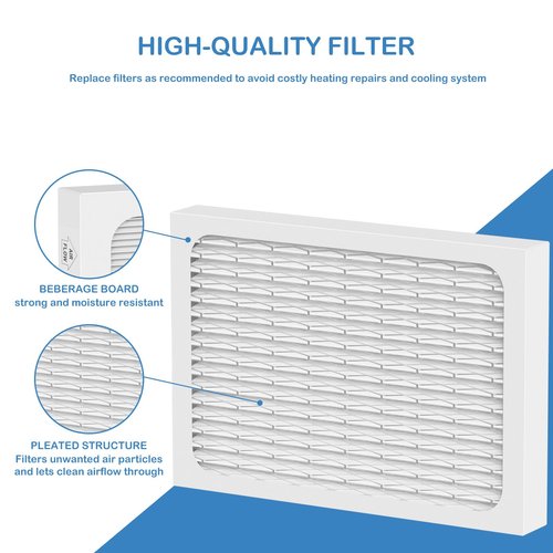 Cooyafan MERV 13 Dehumidifier Replacement Filter Compatible with Honeywell TrueDRY DH65 DR65, Part 50049537-002/U, 50049537-005, 4 Pack